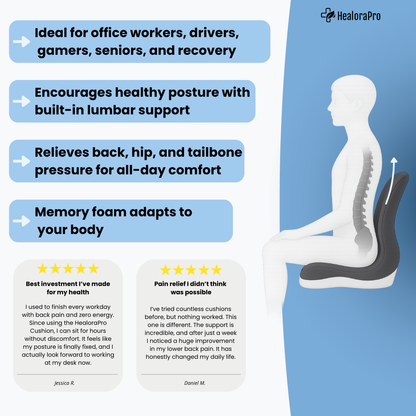 HealoraPro – Comfort Foam Cushion